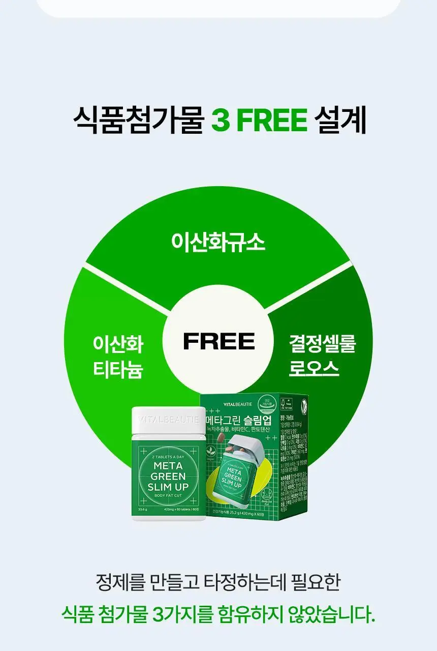[단품/1개월] 바이탈뷰티 메타그린 슬림업 30일 상세페이지 29